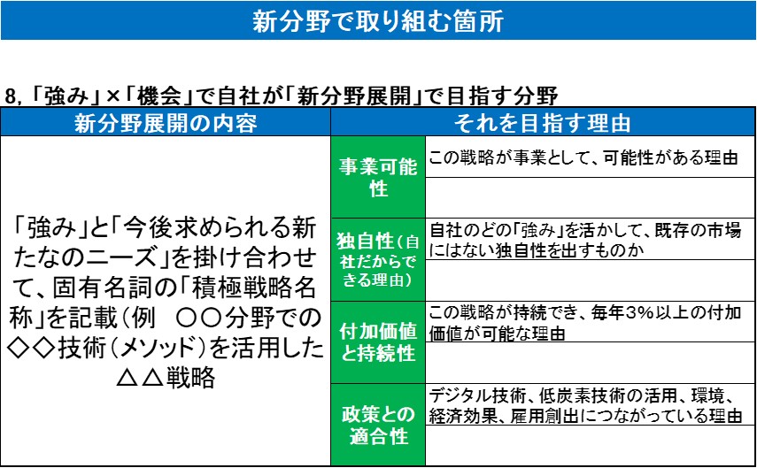 8_自社の取り組む分野と理由.jpg