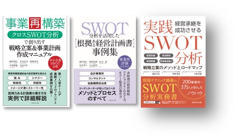 SWOT分析共著.jpg