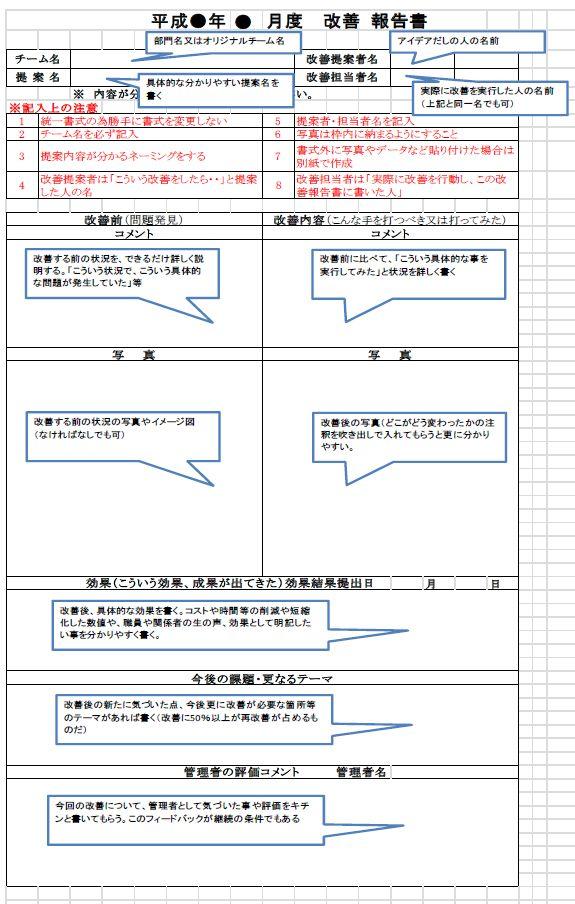 カイゼン報告書のフォーム