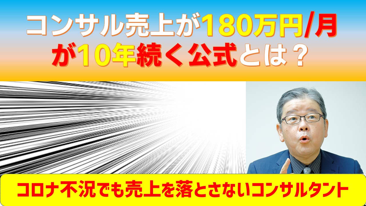 コンサルタント起業-SWOT分析-事業再構築補助金-事業承継-KPI監査-経営計画書-人材採用ホームページ