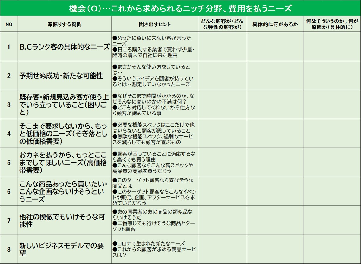 機会分析.jpg