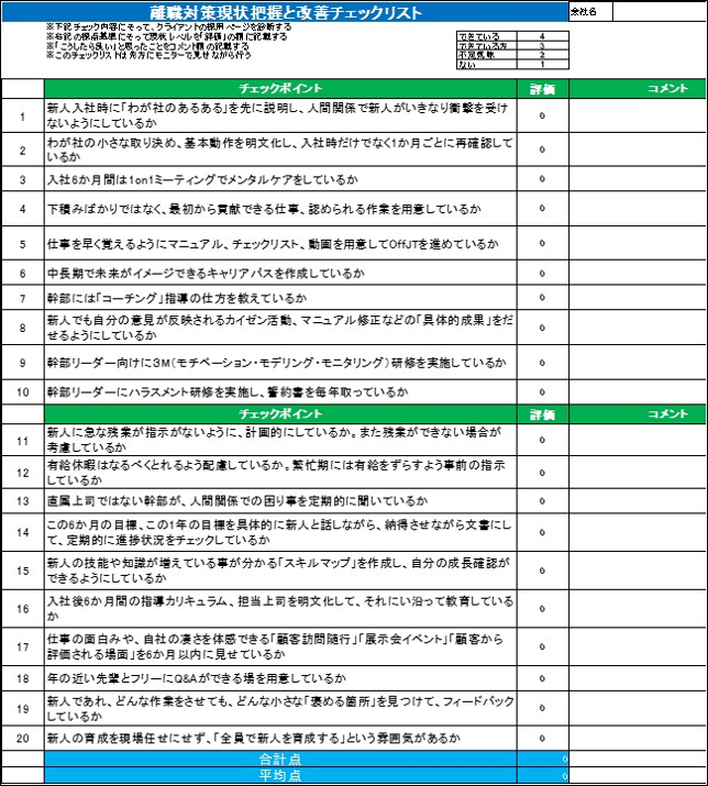 中小企業・医療福祉の人材採用・定着化コンサルティング