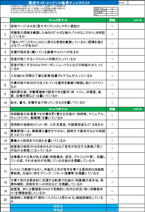 中小企業・医療福祉の人材採用・定着化コンサルティング